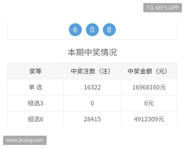 福彩开奖结果查询最新官方公布c